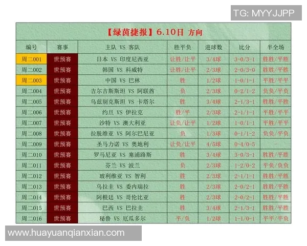 竞彩008芝加哥对阵亚特兰大赛事分析与预测精彩看点全解析