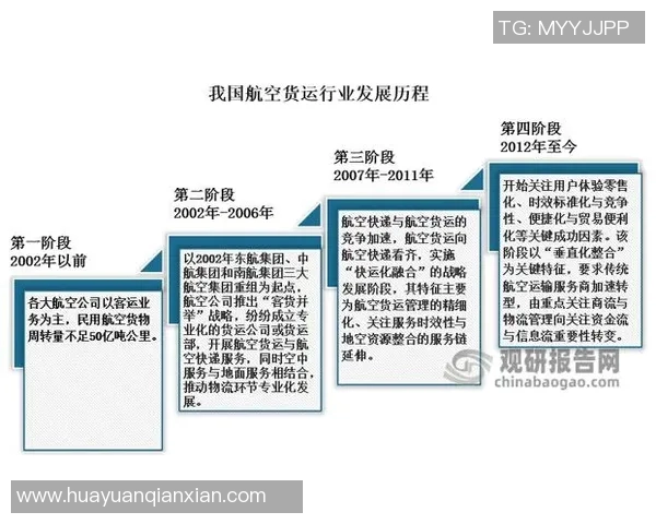 新时代军事战略与科技创新的融合发展与未来趋势分析
