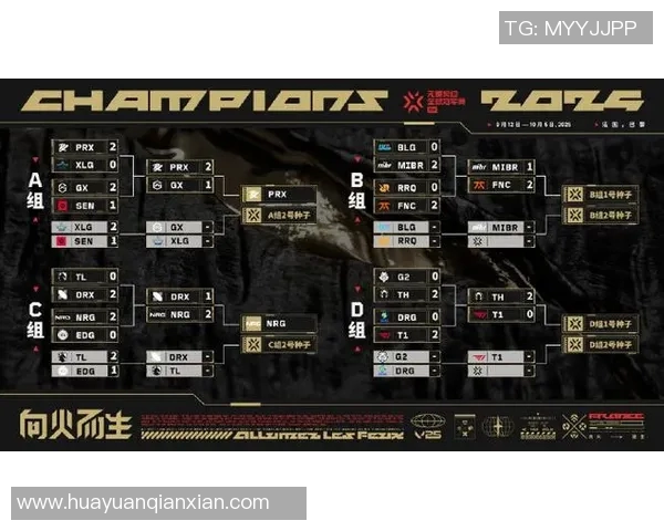 全球挑战赛最新积分榜揭晓EDG凭借63分强势领跑各队伍