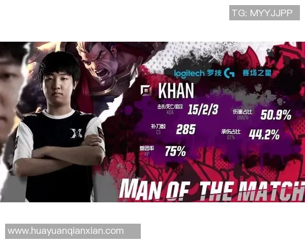 探讨FPX战队如何通过团队协作变革重塑英雄联盟赛场表现