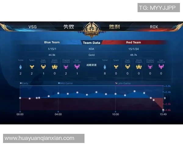 武汉足球队在全国速度排行榜中荣登第十名展现出强劲实力与潜力