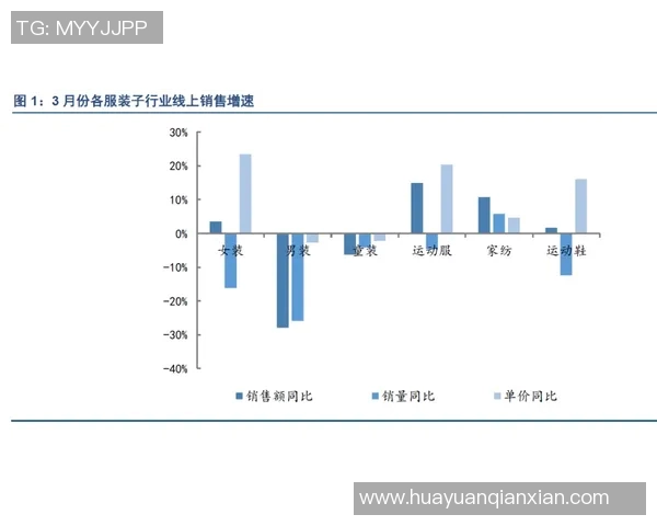 高科技棒球监测设备:如何通过数据提升运动表现 高科技棒球监测设备:如何通过数据提升运动表现