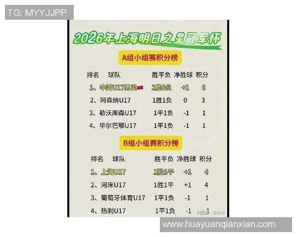 上海足球队荣登足球节奏排行榜第二名引发热议
