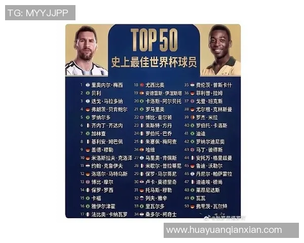 历史上最强足球明星排名揭晓谁将成为足球界的传奇巨星
